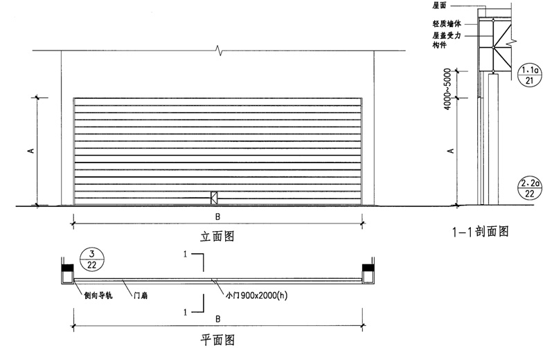 上疊柔性大門結(jié)構圖