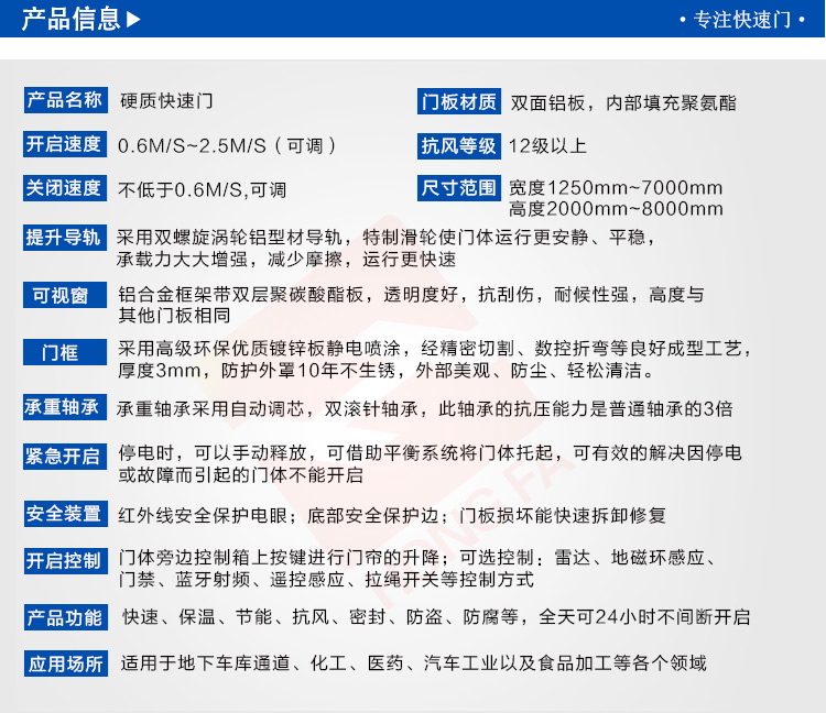 鋁板硬質(zhì)快速門(mén)的技術(shù)參數(shù)