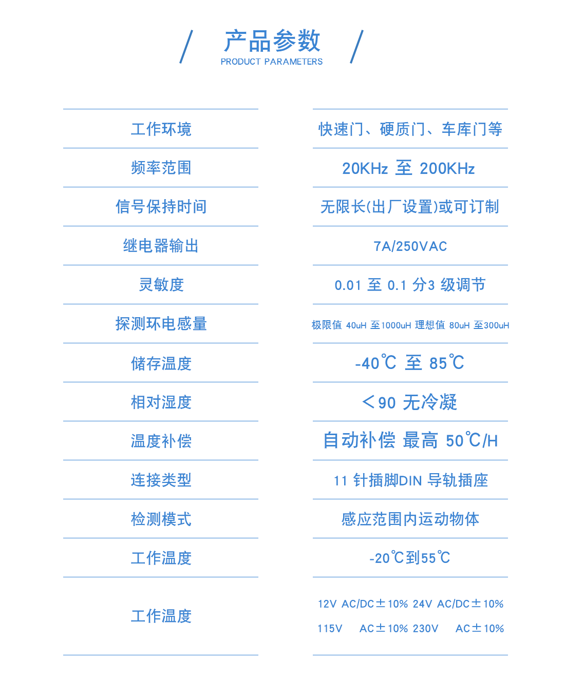 快速卷簾門(mén)t20感應(yīng)器產(chǎn)品參數(shù)