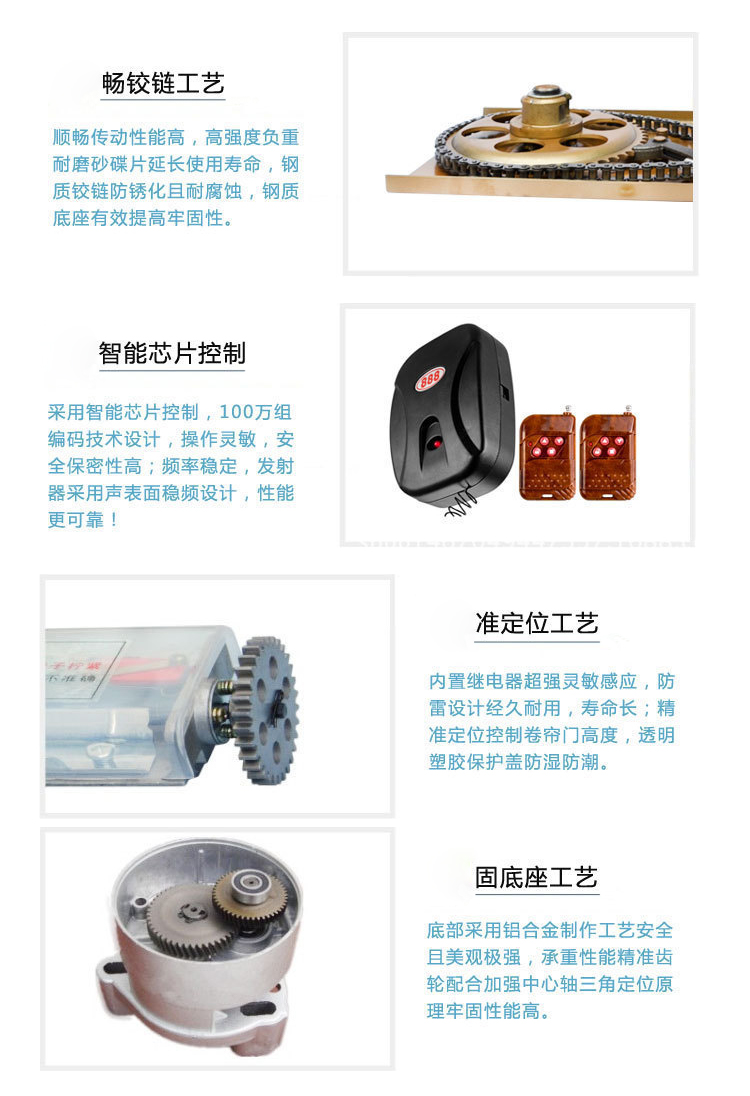卷簾門電機結(jié)構說明